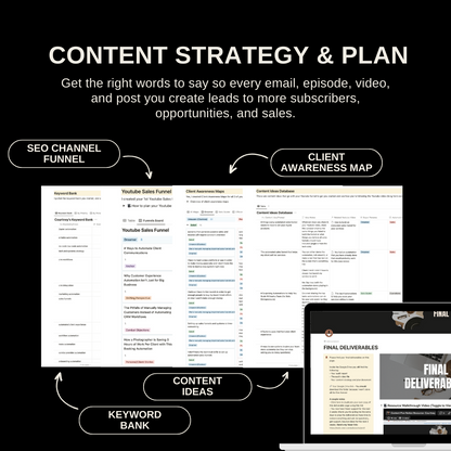 In the Content Strategy & Plan I give you the right words to say so every email, episode, video, and post you create leads to more subscribers, opportunities, and sales.