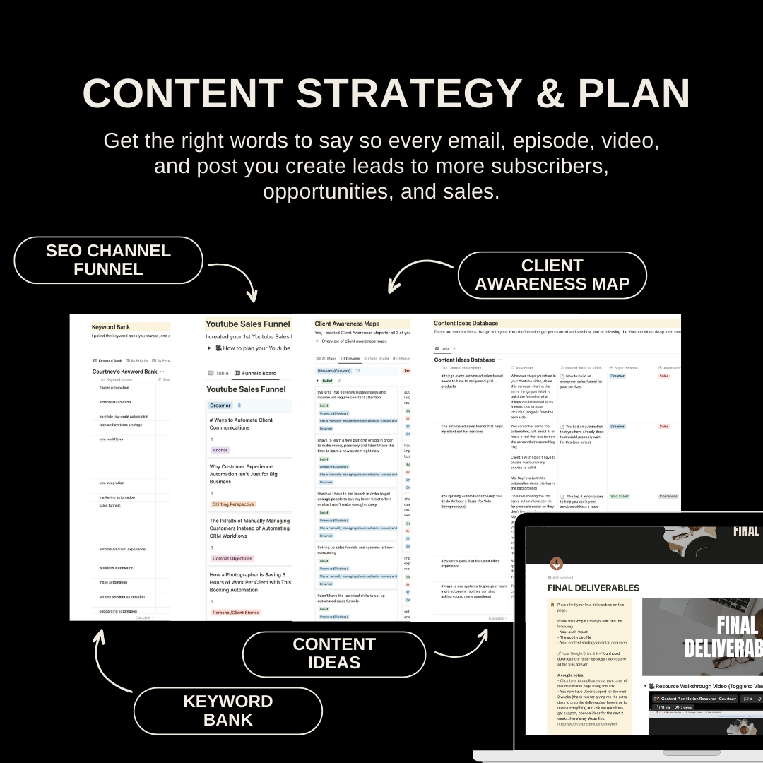 In the Content Strategy & Plan I give you the right words to say so every email, episode, video, and post you create leads to more subscribers, opportunities, and sales.